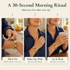Aurea™ Abundance Bracelet